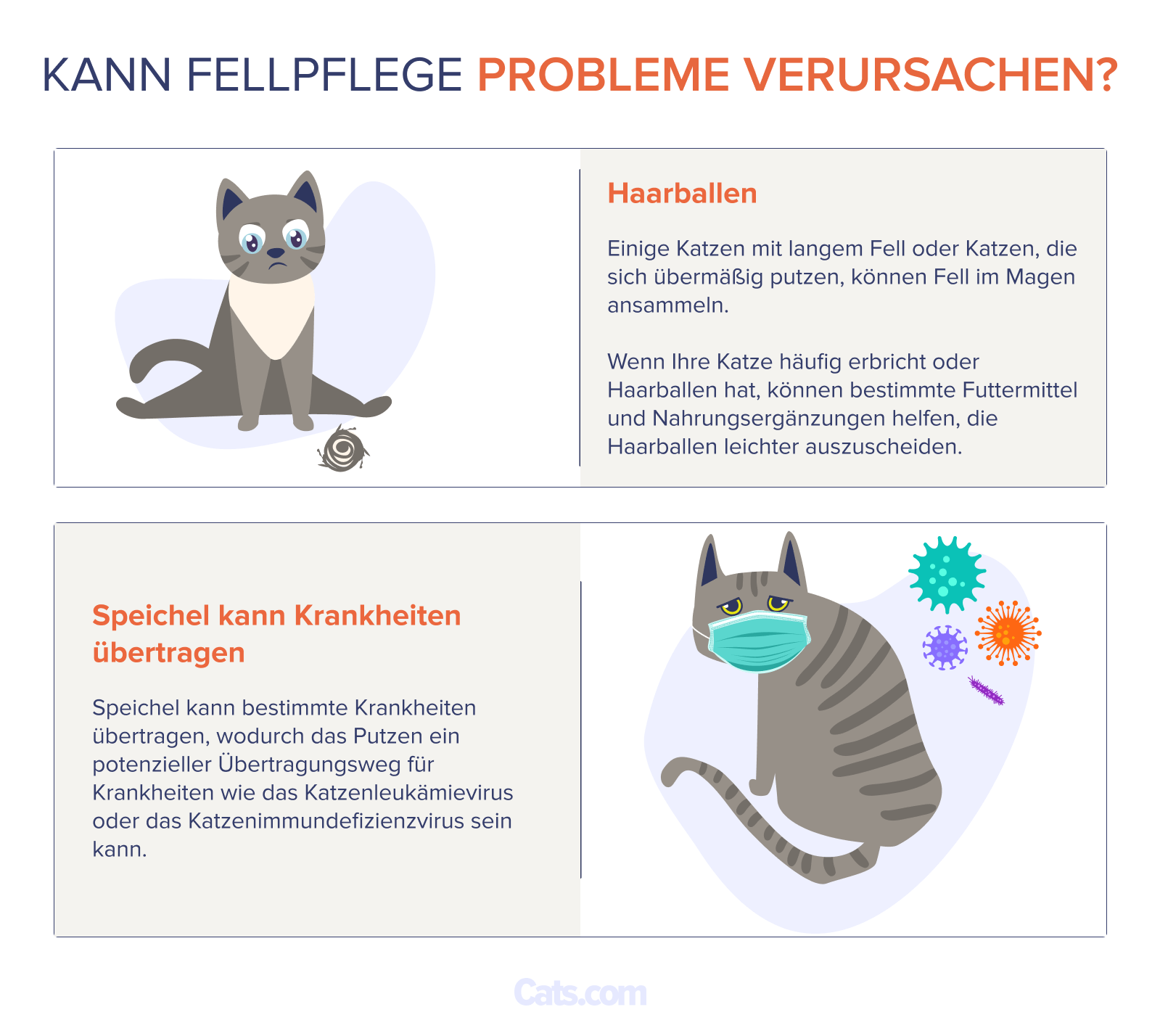 Kann die Fellpflege Probleme verursachen
