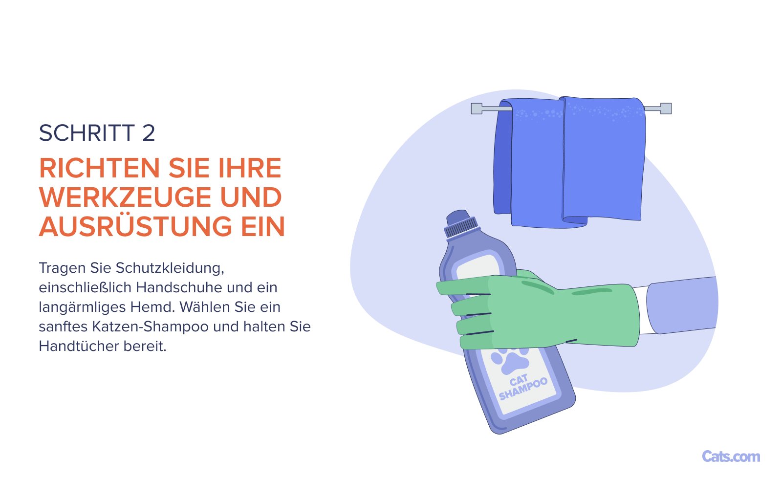 Schritt 2: Werkzeuge und Produkte einrichten