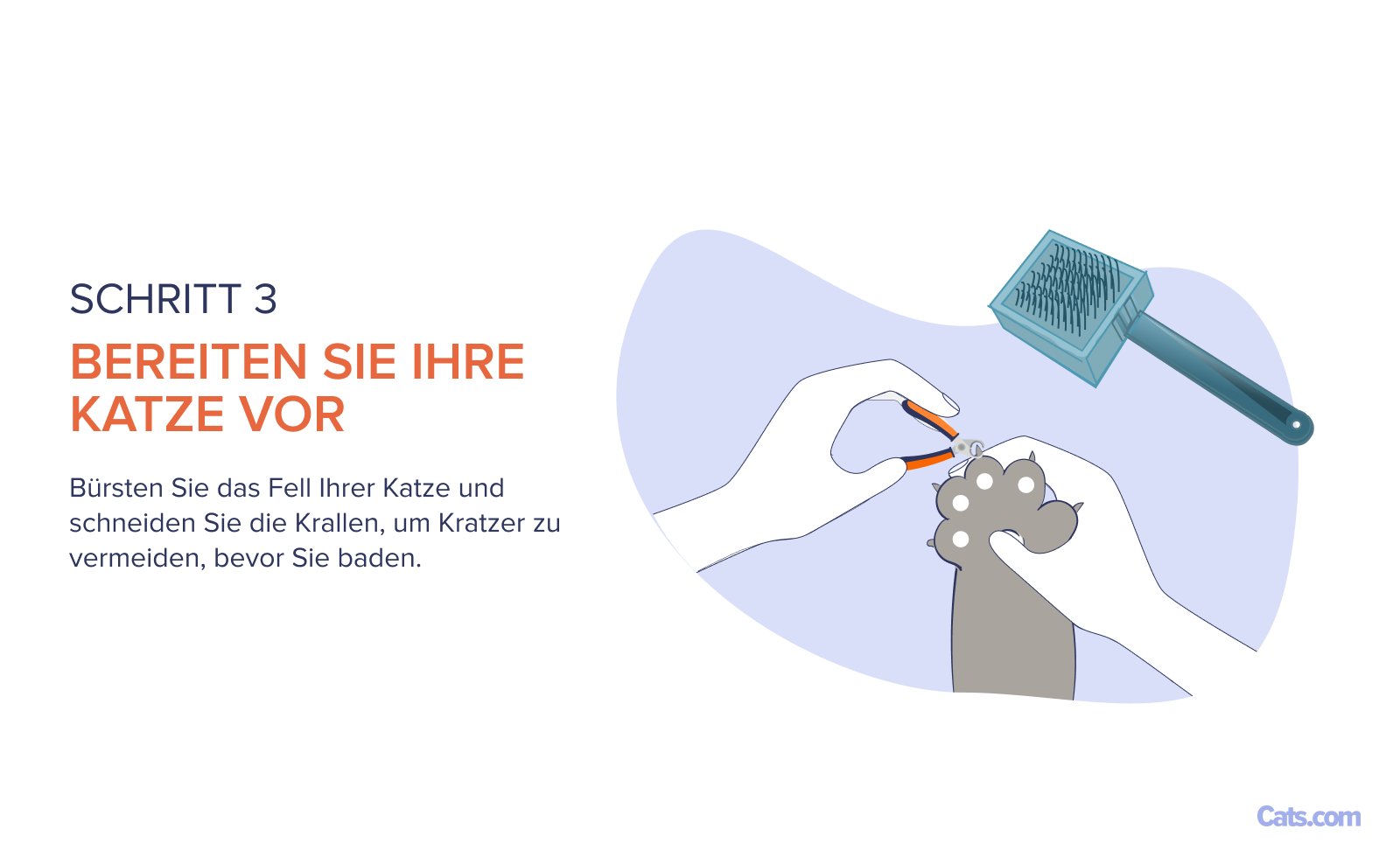 Schritt 3: Vorbereitung vor dem Bad